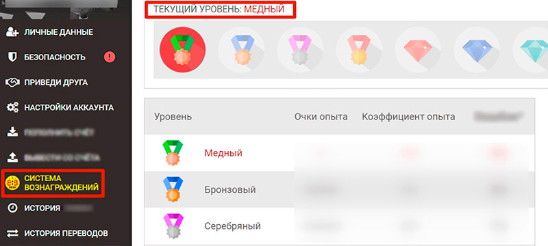Просмотр VIP уровня