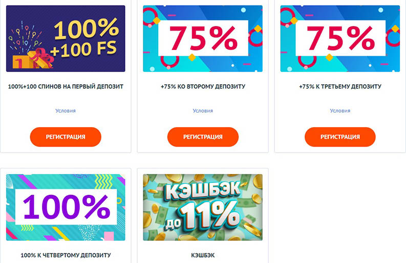 Примеры бонусов казино