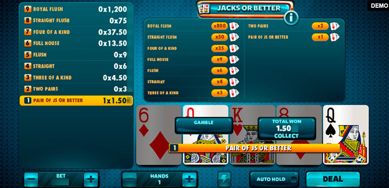 Интерфейс и таблица выплат