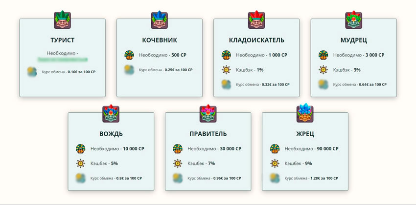 Программа лояльности казино Netgame