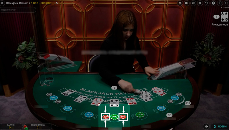 Побочные ставки